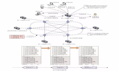 biatoti如何解除 Tokenim 的多重签名设置？