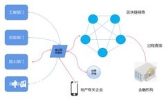 中国加密货币的价值及其影响因素分析