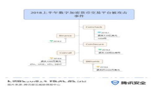 推荐几本值得阅读的加密货币书籍