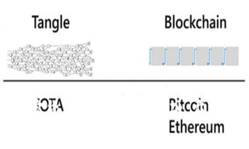 深入探讨加密货币技术架构：基础、应用与未来趋势