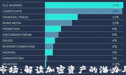 
蛰伏货币市场：解读加密资产的潜力与未来发展