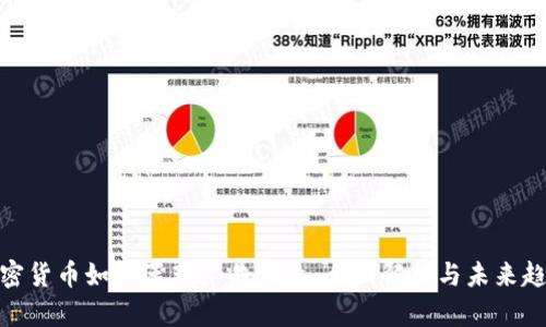 加密货币如何革新广告行业：全面解析与未来趋势