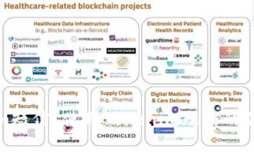 什么是Tokenim短信？使用Tokenim短信的优势及应用场景