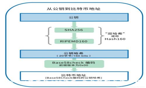 Tokenim中文版app下载：全面解析与下载指南