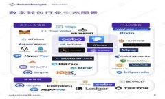 如何制作IM冷钱包：详细步骤与实用技巧