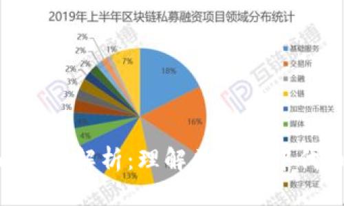 思考

Tokenim概念解析：理解区块链中代币的世界