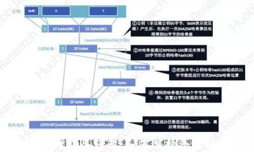 
加密货币代理服务详解：如何选择合适的代理平台