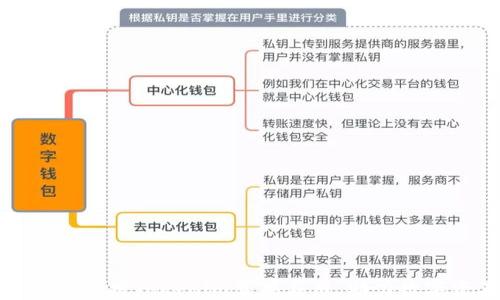 
如何下载和使用Tokenim苹果应用，助力数字资产管理