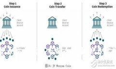 加密货币交易所上市的全面解析与实战指南