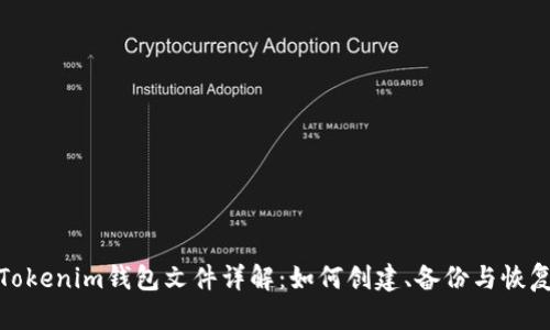 Tokenim钱包文件详解：如何创建、备份与恢复