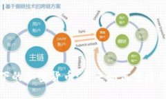 信任危机下的加密货币：未来如何重建信任与透