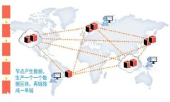 如何防范Tokenim钱包盗币风险：全面指南