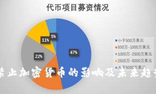 苹果禁止加密货币的影响及未来趋势分析