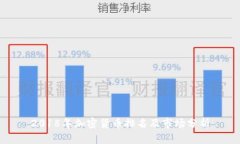 2018年加密货币排名及市场分析