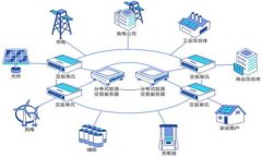 biao ti/biao ti 加密货币投资：2023年最佳选择与分析