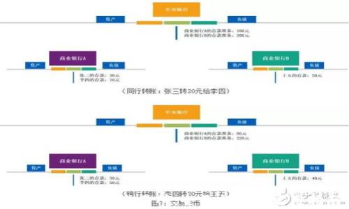 
投资加密货币交易所：全面分析与实用指南