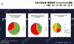 如何通过Token.im地址找回和管理你的加密资产To