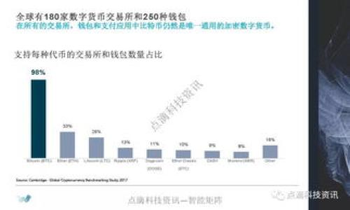 computertitle如何快速下载和安装Tokenim电脑客户端/computertitle
keywordsTokenim, Tokenim下载, Tokenim电脑客户端, 加密货币钱包/keywords

## 内容主体大纲

1. **引言**
   - 整体介绍Tokenim及其重要性
   - 为何选择Tokenim作为加密货币钱包

2. **Tokenim概述**
   - Tokenim的功能与特点
   - Tokenim支持的加密货币种类
   - Tokenim的安全性分析

3. **准备工作**
   - 下载Tokenim的系统要求
   - 备份和保护你的数字资产

4. **下载Tokenim客户端**
   - 如何找到Tokenim的官网下载链接
   - 不同操作系统（Windows、Mac、Linux）的下载指导

5. **安装Tokenim客户端**
   - Windows的安装步骤
   - Mac的安装步骤
   - Linux的安装步骤

6. **Tokenim的初始设置**
   - 创建新钱包的过程
   - 导入已存在钱包的步骤

7. **使用Tokenim进行交易**
   - 如何接收和发送加密货币
   - 交易过程中的注意事项

8. **Tokenim的常见问题解决**
   - 常见问题与解决方案
   - 如何联系Tokenim客服

9. **总结**
   - 再次强调Tokenim的重要性
   - 对于新用户的建议

### 引言

在数字货币日益普及的今天，选择一个安全可靠的钱包显得尤为重要。Tokenim作为新兴的加密货币钱包，其易用性和安全性得到了用户的广泛认可。本篇文章将为读者详细介绍如何下载和安装Tokenim电脑客户端，以及使用Tokenim的相关注意事项。

### Tokenim概述

#### Tokenim的功能与特点

Tokenim不仅支持多种主流加密货币的存储和交易，还具备易于使用的用户界面。它的设计理念是为了让用户能够方便快捷地管理和交易自己的资产。

#### Tokenim支持的加密货币种类

Tokenim钱包支持比特币、以太坊、莱特币和多种ERC-20代币。用户可以在同一个平台上方便地管理多种资产，极大地提升了使用体验。

#### Tokenim的安全性分析

安全性是Tokenim最为关注的问题。他们通过多重签名、多层加密和私钥保存在本地等方式保护用户的资产安全。这使得Tokenim在同类钱包中脱颖而出。

### 准备工作

#### 下载Tokenim的系统要求

在下载Tokenim之前，确保你的电脑满足最低系统要求。通常，Windows 10、MacOS 10.14及以上版本，以及大部分Linux发行版都支持Tokenim。

#### 备份和保护你的数字资产

在使用任何数字钱包之前，都建议用户做好备份。Tokenim允许用户导出助记词和私钥，这在资产恢复时至关重要。

### 下载Tokenim客户端

#### 如何找到Tokenim的官网下载链接

用户可以访问Tokenim的官方网站，查找下载页面。官网会提供最新版本的下载链接，以确保用户使用的是安全的版本。

#### 不同操作系统（Windows、Mac、Linux）的下载指导

在官网上，用户可以根据自己的操作系统选择合适的版本进行下载。每个系统的下载步骤稍有不同，用户需仔细查看相关说明。

### 安装Tokenim客户端

#### Windows的安装步骤

下载完成后，双击安装文件，跟随安装向导完成安装。确保按照提示进行设置，以便能顺利启动Tokenim客户端。

#### Mac的安装步骤

对于Mac用户，下载完文件后，将Tokenim拖入应用程序文件夹，然后在应用程序中找到并启动Tokenim，即可开始使用。

#### Linux的安装步骤

Linux用户可以根据发行版的不同，通过终端命令行安装Tokenim。具体命令会在下载页面提供详细说明。

### Tokenim的初始设置

#### 创建新钱包的过程

安装完成后，首次启动Tokenim，用户需要选择创建新钱包，并设定密码。创建钱包后，务必保存好助记词，以便今后需要恢复时用。

#### 导入已存在钱包的步骤

如果用户已经有原来的钱包，可以选择导入，输入助记词或私钥即可进行导入。这个过程简单，确保用户资产的便捷转移。

### 使用Tokenim进行交易

#### 如何接收和发送加密货币

在Tokenim中，用户可以轻松实现接收和发送任意资产。接收时，只需共享你的钱包地址，发送时则需输入对方地址、数量及备注。

#### 交易过程中的注意事项

交易时，务必检查对方地址是否正确，尤其是长地址容易出错。发送前可以适当测试少量金额，以确认操作无误再进行大额交易。

### Tokenim的常见问题解决

#### 常见问题与解决方案

在使用Tokenim的过程中，用户可能会遇到一些常见问题，比如无法连接网络、找不到钱包等。以下是一些常见问题的解决方案。

#### 如何联系Tokenim客服

如果用户在使用过程中遇到无法解决的问题，可以通过Tokenim官网提供的联系方式与客服沟通。及时反馈问题，有助于服务的改善。

### 总结

本文围绕Tokenim钱包的下载与使用进行了详细的介绍，希望为广大用户提供帮助。数字货币市场瞬息万变，选择合适的钱包至关重要。Tokenim以其卓越的安全性和便捷性，成为用户值得信赖的选择。

## 相关问题

1. **Tokenim支持哪些加密货币？**
   - Tokenim支持比特币、以太坊等主流加密货币以及ERC-20代币。用户可以在一个平台上管理多种资产。

2. **Tokenim的安全性如何？**
   - Tokenim采用多层加密、助记词与私钥系统进行资金安全保护，务必提醒用户定期备份。

3. **如何恢复Tokenim钱包？**
   - 如果丢失了钱包或电脑损坏，可以通过助记词或私钥进行恢复。

4. **Tokenim是否支持交易功能？**
   - Tokenim不仅支持存储功能，也允许用户在平台上直接进行加密货币交易。

5. **如何联系客服解决Tokenim使用中的问题？**
   - 用户可以通过Tokenim官网的联系方式与客服人员沟通，获取专业支持。

6. **Tokenim的使用费用有哪些？**
   - Tokenim的使用费用取决于交易的网络费用，平台本身没有额外的服务费用。

下一步是详细介绍每个问题，确保每个问题都有800字的详细说明。