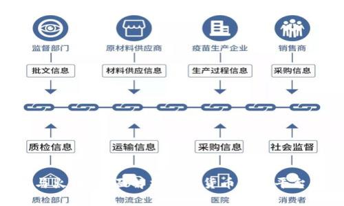 Tokenim与火币：全面解析加密货币交易平台的优劣势