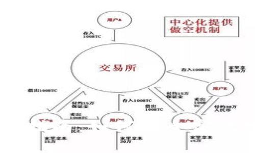 biasoti中国加密货币出金指南：如何安全高效地将数字资产转换为现金