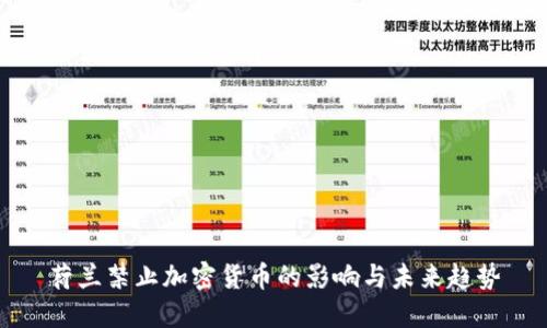 荷兰禁止加密货币的影响与未来趋势