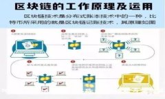 如何防范TokenIM盗刷风险：全面解析与应对策略