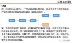 biao ti如何进行Tokenim钱包授权查询：全面指南/b