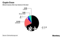 思考一个接近且的如何将Tokenim币安全转到火币交