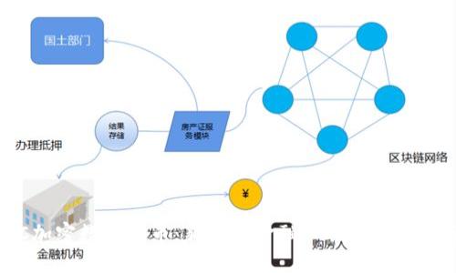 FTC加密数字货币：新兴的金融工具与投资机会