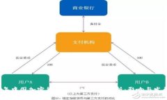 2023年中国加密货币监管政策全解析：影响与发展