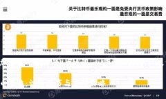 以下是一个关于加密货币欺诈的、关键词、内容