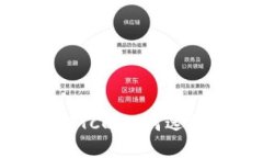 Tokenim转出BTC时如何选择合适的地址？