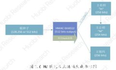 2019年加密货币市场的演变与未来趋势分析