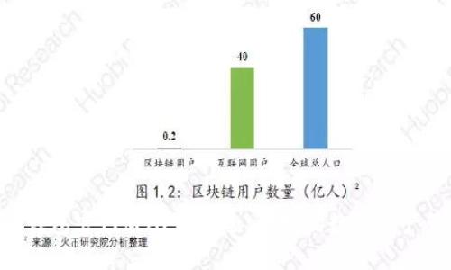 Tokenim钱包官网版APP：安全、便捷的数字资产管理工具