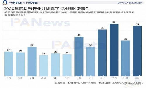 如何通过假TokenIM成功转币？详解及注意事项