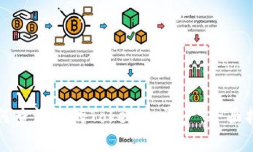 如何查询你的Tokenim资产：全面指南