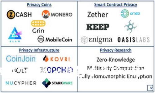 : 如何在Tokenim钱包中将TRX转换为ETH