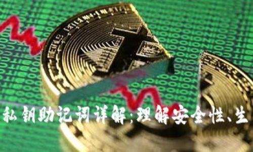 Tokenim私钥助记词详解：理解安全性、生成与管理