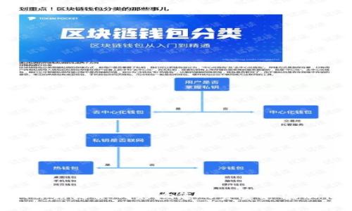 Tokenim冻结是如何影响您的资金和流动性的解析