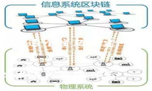 当然可以！我们来为“Tokenim聊天”这个主题构建一个接近且的、关键词以及内容大纲。


Tokenim聊天：如何利用区块链技术在线交流体验