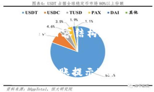 以下是你所需要的内容结构和信息：


解决Tokenim钱包转账提示“地址不正确”的问题