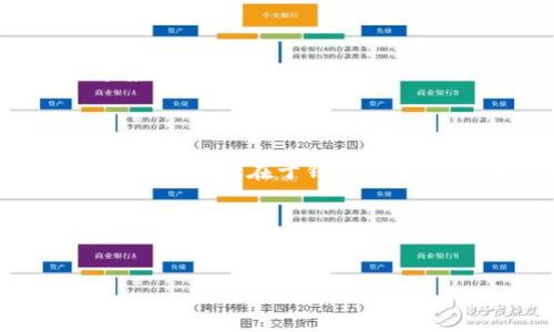 jiaoti如何安全地备份 Tokenim 钱包及其密码管理技巧/jiaoti

Tokenim备份, 钱包密码, 加密货币安全, 钱包管理/guanjianci

## 内容主体大纲

1. 引言
   - 加密货币与钱包的重要性
   - Tokenim 钱包简介

2. Tokenim 钱包的功能
   - 钱包的基本功能
   - 与其他钱包的比较

3. 为什么备份 Tokenim 钱包很重要
   - 数据丢失风险
   - 安全性提升

4. 如何备份 Tokenim 钱包
   - 创建强密码
   - 使用助记词
   - 安全存储备份

5. 管理 Tokenim 钱包的密码
   - 强密码的创建与管理技巧
   - 密码管理工具的推荐
   - 如何定期更新密码

6. Tokenim 钱包的安全性措施
   - 双重认证
   - 防范网络攻击
   - 保护私钥的重要性

7. 结论
   - 定期检查与更新的必要性
   - 加密货币管理的最佳实践

---

## 正文内容

### 1. 引言


在当今数字化的世界中，加密货币的普及使得拥有一个安全的钱包变得尤为重要。Tokenim 钱包作为一种广受欢迎的加密货币存储工具，提供了多种功能，让用户能够方便地管理各类加密资产。然而，随着技术的发展，网络安全问题层出不穷，如何安全备份钱包以及管理密码成为了每个加密货币用户必须面对的重要课题。



在本篇文章中，我们将探讨 Tokenim 钱包的特点，为什么备份和密码管理是保障账户安全的关键，并提供一些有效的措施来帮助用户做好准备。不论你是新手还是老鸟，了解这些知识都将为你的资产安全加分。


### 2. Tokenim 钱包的功能

#### 钱包的基本功能


Tokenim 钱包支持多种加密货币，用户可以轻松地进行存储和交易。其基本功能包括资产的发送和接收，交易记录查询等。同时，Tokenim 还提供便捷的转账功能，使得用户能够快速完成资产变动。


#### 与其他钱包的比较


在同类产品中，Tokenim 钱包以其用户友好的界面和强大的安全性而闻名。与其他钱包相比较，Tokenim 采用了先进的加密技术来保护用户的资金，并支持多样化的数字货币，满足不同用户的需求。


### 3. 为什么备份 Tokenim 钱包很重要

#### 数据丢失风险


数据丢失是用户在使用 Tokenim 钱包时最恐惧的事情之一。无论是因为设备故障还是误操作，丢失钱包中的数字资产将是不可逆转的损失。因此，定期备份钱包数据是保护个人资产的有效方法。


#### 安全性提升


通过备份钱包，用户可以在发生意外时，通过备份恢复他们的数字资产，从而大大降低因数据丢失而带来的风险。此外，备份也能为用户提供额外的安全保障，将传统意义上的“物理”资产维护到了数字层面。


### 4. 如何备份 Tokenim 钱包

#### 创建强密码


在备份 Tokenim 钱包之前，创建一个强而独特的密码是非常重要的。一个强密码通常包含字母、数字及特殊字符，并且长度应该超过12个字符。避免使用个人信息或常见词汇，增加破解难度。


#### 使用助记词


助记词是 Tokenim 钱包的重要组成部分，它帮助用户恢复钱包。在备份时，确保将助记词妥善记录并保存在安全的地方。切勿将其电子化保存，以防黑客攻击。


#### 安全存储备份


备份钱包的最后一步是存储备份文件。可以选择将备份文件保存在外部硬盘、USB 驱动器或纸质文件中，并存放在安全的地方，避免与互联网连接，让数据远离潜在的攻击。


### 5. 管理 Tokenim 钱包的密码

#### 强密码的创建与管理技巧


管理 Tokenim 钱包的密码与其他在线账户相似，保持密码的独特性和复杂性至关重要。使用生成器创建随机密码，结合多种字符。并定期更换密码，避免长期使用相同的密码。


#### 密码管理工具的推荐


如果担心记忆多个复杂密码，可以考虑使用密码管理工具，如 LastPass、1Password 等。这些工具可以安全存储多个账户的密码，同时只需记住一个主密码即可，极大提高了安全性和便利性。


#### 如何定期更新密码


建议每三个月更新一次钱包密码，或者在账户被怀疑遭到攻击的情况下立即更新。同时，定期检查是否有安全漏洞或者可疑活动，保持对账户的警惕性是管理钱包的重要环节。


### 6. Tokenim 钱包的安全性措施

#### 双重认证


双重认证是提升钱包安全性的重要手段。通过在登录时要求提供手机短信或电子邮件中发送的一次性验证码，进一步增加了账号的保护，即使密码泄露，攻击者也难以成功突破。


#### 防范网络攻击


保持操作系统和应用程序更新至关重要。同时，用户需警惕钓鱼网站和恶意软件，使用 VPN 安全上网，尽量避免在公共网络环境下进行资金交易，以保护账户安全。


#### 保护私钥的重要性


私钥是访问 Tokenim 钱包的关键，任何人获得私钥就能获取钱包中的所有资金。因此，务必不轻传私钥，也不要将其存储于网上。只有在需要备份时，将其保存在安全的离线环境中。


### 7. 结论


定期检查与更新您的密码和备份文件是确保您的 Tokenim 钱包安全的关键。此外，学习加密货币管理的最佳实践，如使用双重认证、防范网络攻击等，将有助于在这个快速变化的数字资产环境中保护您的投资。希望用户们都能提高警惕，确保自己的资金安全。


---

## 六个相关问题

### 问题一：如何创建一个强大的 Tokenim 钱包密码？

#### 解决密码安全问题


创建强大的钱包密码是安全的第一步。首先, 该密码必须足够复杂，包含大写字母、小写字母、数字和特殊字符。专家建议密码长度至少要在12个字符以上。确保密码不仅只是一串随机的字符，更要避免过于简单或者流行的词汇。



其次，用户应该考虑采用密码管理工具。使用密码管理软件可以帮助生成和存储复杂密码，而无需记忆一切，极大降低了密码被猜到的风险。同时，确保在选择密码管理工具时查看软件的信誉和评测，以筛选出安全可靠的产品。



最后，定期更新您的密码。切勿长期使用同一密码，尤其是经历了账号被盗或其他安全问题后，更应该第一时间进行密码变更，增强安全性。


### 问题二：Tokenim 钱包可以存储多少种加密货币？

#### 支持的多种加密货币


Tokenim 钱包支持多种加密货币的存储和交易，包括但不限于比特币、以太坊、莱特币等主流数字货币。同时，Tokenim 也在不断扩张他们的货币支持范围，以适应市场变化和用户需求。用户在决定选择 Tokenim 钱包时，应查询当前支持的具体币种。



对于专业用户而言，选择一款支持多种加密货币的钱包能够显著提高资产管理效率，无需在多个钱包之间频繁切换。此外，Tokenim 钱包还提供统一的管理平台，让用户能够一目了然地跟踪和查看不同币种的表现。



综合来看，Tokenim 钱包的多币种支持确实为用户提供了很大的便利。而用户在进行资产投资前，需确保该钱包功能与自己的需求契合，以实现最佳用户体验。


### 问题三：如何通过助记词恢复 Tokenim 钱包？

#### 助记词的使用与管理


助记词是用于恢复 Tokenim 钱包的一组短语或单词。一般情况下，创建钱包时，系统会提示您生成一组助记词，并强烈建议将其记录下来，这组词是您恢复钱包的唯一钥匙。如果因操作失误或设备损坏，助记词将是您恢复资产的重要工具。



恢复步骤非常简单，用户只需在 Tokenim 钱包的登录界面选择“恢复钱包”选项，输入刚才备份的助记词即可。如果助记词输入正确，您将能够重新访问钱包和其数据。



需要注意的是，务必妥善保存助记词。理想的存储方式是将其写在纸上，放在安全的地方，切勿将助记词电子化存储，以防遭到网络攻击或黑客入侵。定期检查助记词的保存状态，确保不会因遗失而造成困扰，这是维护钱包安全的重要一环。


### 问题四：Tokenim 钱包的安全性如何？

#### 钱包安全性分析


Tokenim 钱包的安全性设计相对较高，采用了多重加密技术来保护用户的资产和数据。每申明用户的信息和交易记录均经过专业加密处理，确保用户的隐私数据不被轻易获取。此外，Tokenim 钱包还支持双重认证功能，增加了登录环节的安全性。



用户在使用时应尽量选择强密码，并定期更新。此外，使用安全的网络协议访问 Tokenim 钱包，防止可能的网络攻击和数据窃取，例如使用 VPN、避免在公共 Wi-Fi 环境下进行交易等。



最后，Wallet 拥有快速反应的客户支持和安全团队，一旦发现异常活动或用户反馈潜在的安全隐患，团队将迅速介入，制定应对计划，以保障用户的利益。


### 问题五：如何保护私钥？

#### 私钥保护措施


私钥是访问您 Tokenim 钱包和资产的关键，因此其安全保护是重中之重。首先，切勿将私钥保存在联网的设备上，这样有可能被黑客入侵。尽量将私钥以文字的形式记录在纸上，保存在安全可靠的地方，这样能有效避免被远程攻击。



其次，私钥的共享是必须由用户自行掌控的。确保不轻易透露私钥，甚至对于较为亲近的朋友都应保持警惕，以避免因情感信任而产生的意外损失。



最后，定期审查您的私钥存储方式，并结合周围的技术进步，调整保护措施。对于进行交易时，务必在安全的环境下确保私钥的安全使用。


### 问题六：Tokenim 钱包如何应对市场安全威胁？

#### 应对市场风险的策略


Tokenim 钱包的团队非常关注市场动态及潜在的安全威胁，时刻保持警惕并更新安全策略。他们定期进行系统的安全审查与渗透测试，以及时发现可能的系统漏洞。



此外，Tokenim 钱包还邀请第三方安全公司进行审计，确保钱包的安全性始终处于行业前沿。并结合社群的反馈和声誉，随时调整产品策略与解决方案以应对市场的变化。



最重要的是，Tokenim 提供丰富的用户教育资源，包括定期的网络研讨会、文章以及实时警报，告知用户最新的安全威胁和防范措施。保护用户资产的责任不仅在于钱包本身，用户也需提升自身的安全意识，以保障自己的投资安全。
 

---

以上是关于 Tokenim 钱包及其安全备份的详细信息和相关问题解答的内容。希望这些能为你提供帮助，保障你的加密资产安全。