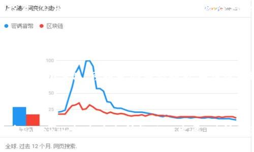   Tokenim批发：如何选择最佳供应商和管理策略？ / 

 guanjianci Tokenim批发, Tokenim供应商, Tokenim管理策略, Tokenim市场分析 /guanjianci 

内容主体大纲：

1. 引言
   - Tokenim的概念及市场背景
   - 批发行业的重要性

2. Tokenim的市场发展现状
   - Tokenim行业的历史发展
   - 当前市场的主流趋势

3. 如何选择Tokenim批发供应商
   - 评估供应商的信誉和可靠性
   - 选择合适的付款和交货方式
   - 比较不同供应商的价格和服务

4. Tokenim批发管理策略
   - 库存管理的重要性
   - 订单处理流程的
   - 客户关系维护和售后服务

5. Tokenim批发的市场分析
   - 竞争对手分析
   - 市场需求和消费者行为
   - 行业未来发展趋势

6. 常见问题解答
   - Tokenim的法律法规
   - 如何处理批发中的纠纷
   - Tokenim的定价策略
   - 新手如何入门Tokenim批发
   - Tokenim的市场风险及应对策略
   - 批发供应链的管理

## 正文内容

### 引言

随着数字经济的不断发展，Tokenim作为一种新兴的数字资产，已经逐渐引起了投资者和商家的广泛关注。Tokenim不仅在投资领域备受青睐，也被越来越多的企业用于商品交易、激励机制等多种场景中。本文将围绕Tokenim批发的相关话题，探讨如何选择供应商、管理策略和市场分析，以帮助商家在这一领域取得成功。

### Tokenim的市场发展现状

Tokenim行业自诞生以来，经历了快速的发展。早期，Tokenim主要集中在特定领域的应用，例如游戏、影视等。随着技术的进步和用户认知的提升，Tokenim逐渐扩展到更多领域，如金融、地产、物流等。当前市场上，Tokenim的种类繁多，功能各异，竞争也愈加激烈，因此，深入了解Tokenim市场的发展现状，对商家来说至关重要。

### 如何选择Tokenim批发供应商

#### 评估供应商的信誉和可靠性

选择合适的Tokenim批发供应商时，首先要考虑其信誉和可靠性。可以通过查阅供应商的过往交易记录、客户评价及行业口碑等方式进行评估。此外，供应商的注册信息及相关资质也是选购时需重点考虑的因素。

#### 选择合适的付款和交货方式

在选择供应商时，应明确其提供的付款方式和交货条件。不同的供应商在这方面的政策各有不同，企业需要根据自身的需求和实际情况，选择适合的付款和交货方式。

#### 比较不同供应商的价格和服务

市场上存在大量Tokenim批发供应商，因此比价的过程是不可或缺的。在确保供应商质量的基础上，将不同供应商的价格与服务进行比较，有助于找到性价比最高的选项。

### Tokenim批发管理策略

#### 库存管理的重要性

有效的库存管理是Tokenim批发成功的关键因素之一。企业应在对市场需求和销售数据进行分析的基础上，制定科学的库存计划，以防止因库存过剩或不足而导致的损失。

#### 订单处理流程的

在Tokenim批发业务中，订单处理流程可以有效提升运营效率。企业应借助先进的管理系统，实现自动化处理，提高订单的准确性和及时性。

#### 客户关系维护和售后服务

良好的客户关系能够提高客户的忠诚度，因此，企业需要在日常经营中投入更多精力维护与客户的关系。同时，健全的售后服务机制也能促进客户对企业的信任和满意度。

### Tokenim批发的市场分析

#### 竞争对手分析

了解竞争对手的情况是市场分析中至关重要的一步。企业需要研究竞争对手的产品、价格、市场份额及运营策略，以制定相应的对策。

#### 市场需求和消费者行为

深入分析市场需求和消费者行为，可以帮助企业把握市场机会。通过各种调研手段，收集消费者偏好、购买习惯等数据，有助于制定合理的市场营销策略。

#### 行业未来发展趋势

预测行业未来的发展趋势对于企业的长远规划至关重要。包括技术对Tokenim行业的影响、政策变动、消费者口味的变化等，都可能对未来的市场形势产生重要影响。

### 常见问题解答

#### Tokenim的法律法规

Tokenim的法律法规
Tokenim行业的快速发展也带来了法律法规的相应更新。各国政府对Tokenim的监管政策不同，商家必须了解并遵守相关法律法规，以免遭遇法律风险。许多国家已经开始制定相应的法律框架，以应对Tokenim市场的特殊性和复杂性。了解本国及国际的法律法规能够帮助商家在经营过程中保持合规。

#### 如何处理批发中的纠纷

如何处理批发中的纠纷
在Tokenim批发过程中，纠纷的发生在所难免。商家首先应注重合同的签署，明确双方的权利与义务。同时，当纠纷发生时，应通过友好协商为主，必要时利用专业的调解机构。在极端情况下，合法的诉讼手段也应作为最后的选择。

#### Tokenim的定价策略

Tokenim的定价策略
Tokenim的定价策略是影响商家利润的重要因素。企业在定价时需考虑市场竞争、成本因素及消费者的支付意愿等。合理的定价能够吸引更多客户，同时确保企业的盈利空间。

#### 新手如何入门Tokenim批发

新手如何入门Tokenim批发
对于刚入门Tokenim批发的新手来说，首先需要了解Tokenim的基本知识及市场趋势。其次，选择合适的供应商和制定合理的业务计划也十分重要。同时，加入一些行业交流社群，可以帮助新手获取更多的行业信息和经验分享。

#### Tokenim的市场风险及应对策略

Tokenim的市场风险及应对策略
Tokenim市场风险主要包括价格波动、政策变动及技术风险等。商家应在制定战略时充分评估这些风险，并制定相应的应对策略，例如多样化投资、紧跟市场动态等，以降低潜在风险对企业的影响。

#### 批发供应链的管理

批发供应链的管理
批发供应链管理的效率直接影响到企业的整体运营。商家应关注与供应链上游和下游的合作关系，建立高效的物流系统。利用数据分析和现代化管理工具，可以帮助商家提升供应链管理的效率，降低成本。

## 结论

Tokenim批发是一个充满潜力的市场，商家在其中将面临机遇与挑战。通过选择合适的供应商、制定的管理策略和深入的市场分析，企业能够在Tokenim批发中取得长足的发展。值得注意的是，面对不断变化的市场环境，灵活应变以及持续学习都是成功的关键。