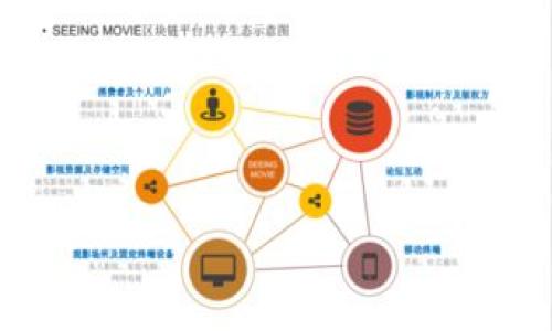   如何获得TokenIM旷费：详细指南与实用技巧 / 

 guanjianci TokenIM, 旷费, 加密货币, 挖矿 /guanjianci 

## 内容主体大纲

1. **引言**
   - 介绍TokenIM及其背景
   - 为什么旷费对用户重要

2. **TokenIM旷费的基础知识**
   - 旷费的定义与功能
   - TokenIM的运作机制

3. **获取TokenIM旷费的方式**
   - 挖矿
   - 交易费用
   - 代币奖励
   - 社区参与活动

4. **挖矿的详细流程**
   - 如何开始挖矿
   - 需要的设备与软件
   - 挖矿池的选择与设置

5. **利用交易获得旷费**
   - 交易类型与手续费
   - 通过交易平台获得旷费的策略

6. **代币奖励机制解析**
   - 代币的获取途径
   - 代币如何转化为旷费

7. **社区活动与旷费**
   - 参与社区活动的奖励机制
   - 如何找到合适的活动

8. **注意事项与风险管理**
   - 遇到的常见问题与解决方案
   - 风险评估与管理策略

9. **未来展望**
   - TokenIM的发展前景
   - 旷费机制的未来变化

10. **总结**
    - 重申重点与关键经验

## 正文内容

### 引言

TokenIM作为一个前沿的加密货币交易平台，吸引了大量用户参与，其中“旷费”是用户获取收益的一种重要方式。旷费不仅是用户收益的体现，更是TokenIM生态系统正常运转的重要组成部分。本文将深度解析TokenIM的旷费机制，帮助用户有效获得旷费，实现收益最大化。

### TokenIM旷费的基础知识

#### 旷费的定义与功能

旷费，亦称为矿工费用，通常是指在区块链网络中，矿工为区块打包而获得的报酬。在TokenIM平台中，旷费不仅仅是为服务所支付的费用，更是用户参与网络维护和发展的激励。在TokenIM上，旷费将根据交易数量、交易复杂度等多种因素进行动态调整。

#### TokenIM的运作机制

TokenIM整合了先进的区块链技术和用户友好的界面，使其操作简单流畅。用户通过注册后参与交易、挖矿等多种方式，可以生成与收入挂钩的旷费。此外，TokenIM还具有安全性、透明性等特点，增强了用户的信任感。

### 获取TokenIM旷费的方式

#### 挖矿

挖矿是获得旷费的最直接方式之一。用户需要下载并安装挖矿软件，连接TokenIM的服务器，参与到挖矿过程中。通过计算交易数据并确认交易，用户将获得相应的旷费奖励。

#### 交易费用

通过在TokenIM平台进行交易时，用户需要支付一定的手续费。这部分手续费归平台所有，但TokenIM会定期返还部分手续费作为旷费，激励用户积极参与交易。

#### 代币奖励

TokenIM会定期进行代币发放，用户参与活动、保持一定级别的交易量等，均有机会获得代币。用户可以将这些代币兑换为旷费，从而实现价值的转化。

#### 社区参与活动

TokenIM为了激励用户积极参与，定期举办各种社区活动，如抽奖、读书分享等。用户参与活动可以获得旷费奖励，增加其在平台的活跃度。

### 挖矿的详细流程

#### 如何开始挖矿

首先，用户需要访问TokenIM官方网站，下载特定的挖矿软件。安装后，输入相应的账户信息，完成账号的绑定。此时用户就可以开始参与挖矿。

#### 需要的设备与软件

挖矿需要一定的硬件配置，建议用户准备高性能的计算机，搭配专业的挖矿设备。此外，用户需要下载符合TokenIM标准的挖矿软件，以支持连接与挖掘的功能。

#### 挖矿池的选择与设置

对于初学者，选择合适的挖矿池非常重要。挖矿池是多个矿工共同挖矿以提高成功率的平台，用户可以通过选择声誉良好的挖矿池，提升自己的挖矿效率和收益。

### 利用交易获得旷费

#### 交易类型与手续费

在TokenIM上，用户可以进行多种类型的交易，如现货交易、杠杆交易等。这些交易通常会产生手续费，用户需关注手续费的比例，这将直接影响到最终获得的旷费。

#### 通过交易平台获得旷费的策略

用户可以通过合理选择交易时机、分析市场走势，积极开展交易，从中获取更多旷费。建议关注平台的活动与公告，参与实时交易，增加自己的收入。

### 代币奖励机制解析

#### 代币的获取途径

用户可以通过多种方式获得TokenIM的代币，例如完成交易、参与活动、成为VIP会员等。每种途径都有不同的代币发放标准，因此用户应该了解不同途径的收益方式。

#### 代币如何转化为旷费

用户获得的代币在平台上具有交易价值，用户可通过指定功能将代币转化为旷费。这一过程通常须遵循特定规则和流程，用户需关注TokenIM的最新动态，以降低转化过程中的成本。

### 社区活动与旷费

#### 参与社区活动的奖励机制

TokenIM社区活动的奖励机制主要体现在用户的参与度和贡献度。通过参与不同的活动，用户可以积累活跃值，这些活跃值将通过各种形式转化为旷费。

#### 如何找到合适的活动

用户可以通过TokenIM官网、社交媒体平台等多渠道寻找即将举行的社区活动。此外，鼓励参与者多多互动，不断提高自己在社区中的信誉度，以获取更多的旷费。

### 注意事项与风险管理

#### 遇到的常见问题与解决方案

在获取旷费的过程中，用户可能会面临多种问题，如交易失败、挖矿效率低、费用过高等。用户可以通过TokenIM提供的客服渠道解决这些问题，同时也应随时了解最新的市场动态。

#### 风险评估与管理策略

风险管理是获取旷费中的重要一环，用户应清楚自身的风险承受能力，并合理配置资金，避免因为市场波动而造成的损失。

### 未来展望

#### TokenIM的发展前景

随着区块链技术的发展，TokenIM将继续创新与进步，提供更好的服务和产品。同时，社区活动和旷费机制将不断，以吸引更多的用户参与。

#### 旷费机制的未来变化

旷费机制可能会随着市场环境与用户需求的改变而不断调整，未来的旷费可能会更加灵活，以更好地服务于用户与社区。

### 总结

通过上述分析，我们可以看出TokenIM旷费的获取途径多样，用户应根据自身情况选择合适的方式来获得更大的收益。希望本文能为广大用户提供有价值的参考与指导。

## 相关问题及详细介绍

### 问题1：如何选择合适的挖矿软件？

选择合适的挖矿软件
在挖矿的初期，选择合适的挖矿软件至关重要。适合你的软件将直接影响到你的挖矿效率和收益。在选择挖矿软件时，可以考虑以下几个方面：

1. **兼容性**：你的硬件是否支持该挖矿软件，确保软件与设备无缝对接。

2. **用户界面**：友好的用户界面可以缩短学习曲线，让你的挖矿过程更加高效。

3. **稳定性**：选择稳定性强、故障率低的软件降低挖矿过程中可能发生的问题。

4. **社区支持**：拥有良好社区支持与更新的挖矿软件可以给用户带来额外的帮助和指导。

5. **安全性**：确保所选软件没有安全隐患，避免个人资金与信息的泄露。

建议初学者从一些知名的、评价好的挖矿软件入手，逐步积累经验，增加对软件特性的理解。

### 问题2：如何提高挖矿的效率？

提高挖矿的效率
挖矿效率的提高不仅与硬件设备有关，也与挖矿策略和方法密切相关。以下是一些提高挖矿效率的实用建议：

1. **选择合适的挖矿池**：加入大型、知名挖矿池能有效提高成功率，增加收益。

2. **硬件配置**：投资高性能的GPU或 ASIC 矿机，确保硬件能够应对高强度的挖矿任务。

3. **定期维护设备**：定期清理设备积灰和保持良好的通风，以防设备过热影响性能。

4. **数据监控和调整**：利用实时数据显示，及时调整挖矿策略，根据实际情况配置。

5. **学习市场动态**：提升对市场的敏感度，合理安排挖矿时间，避免在低峰期进行高负荷挖矿。

综上所述，通过设备和策略，配合科学管理，可以有效提高挖矿的效率，从而提升旷费的收益。

### 问题3：如何提高交易获得旷费的成功率？

提高交易获得旷费的成功率
交易是获取旷费的重要方式，成功的交易不仅能带来利润，还能提高旷费。以下是一些提高交易成功率的方法：

1. **合理配置投资组合**：切忌将所有资金投入单一资产，分散投资可以降低风险。

2. **制定有效的交易计划**：事先分析市场趋势，设定合理的买入和卖出价格，避免情绪化决策。

3. **使用技术分析**：通过学习技术指标（如MACD、RSI等）来判断市场动态，从而做出更好的交易决策。

4. **关注新闻和事件**：市场受到各种新闻事件的影响，密切关注相关动态，及时调整交易策略。

5. **保持耐心和冷静**：在市场波动时，保持平常心，避免盲目跟风或恐慌清仓。

综上所述，通过制定科学合理的交易策略，提高交易的成功率，可以有效提升旷费。

### 问题4：参与社区活动有哪些优势？

参与社区活动的优势
参与TokenIM的社区活动带来了许多优势，这不仅是为了获取旷费，还是提升用户在社区中的认知度的良好机遇。具体优势包括：

1. **获得额外奖励**：通过参与社区活动，用户能直接获取旷费或代币，增加收益。

2. **建立人脉与关系**：参与活动可与其他用户及TokenIM团队互动，建立有益的社交网络。

3. **获取最新信息**：社区活动通常会分享最新的产品动态与市场趋势，帮助用户把握机会。

4. **参与决策与反馈**：用户在社区中有发言权，可以对TokenIM产品的改进和发展提出反馈或建议。

5. **提高活跃度与信誉度**：频繁参与活动可提升用户在社区的活跃度，增加信誉度，从而获取更好的待遇和权益。

因此，积极参与社区活动能够给用户带来许多益处，为获取旷费创造良好的环境。

### 问题5：如何有效管理挖矿与交易风险？

有效管理挖矿与交易风险
无论是挖矿还是交易，都存在一定的风险。以下是一些有效管理风险的策略：

1. **制定合理的投资计划**：根据自身的风险承受能力设计切实可行的投资计划并严格遵循。

2. **使用止损策略**：设定止损价格，及时止损可以在市场波动中避免更大的损失。

3. **学习技术分析**：通过技术分析帮助用户判断市场走向，做到未雨绸缪。

4. **实时管理资金**：随时关注投资组合的表现，及时调整持仓，保持财务的灵活性。

5. **关注市场动态**：随时关注市场消息与政策变动，做好应对市场变化的准备。

综上所述，通过合理管理风险，用户可以在挖矿与交易过程中最大化其收益，减少潜在的风险损失。

### 问题6：TokenIM未来的发展方向是什么？

TokenIM未来的发展方向
随着区块链技术的不断发展，TokenIM也在不断探索与创新，其未来的发展方向主要包含以下几个方面：

1. **技术**：不断改进平台技术，提高安全性和交易速度，同时增强用户体验。

2. **扩展功能与服务**：增加更多金融衍生品服务，丰富用户的投资选择，满足不同投资人的需求。

3. **全球化布局**：逐步拓展国际市场，与不同国家的用户进行深入互动，获取更广泛的市场份额。

4. **社区建设**：继续加大力度建设用户社区，创造一个良好的生态环境以增强用户的黏性。

5. **合规与监管**：在不断变化的市场环境中，坚守合规，保护用户的权益与信息。

通过这些发展战略，TokenIM将力争在竞争激烈的市场中保持领先，持续为用户创造价值。