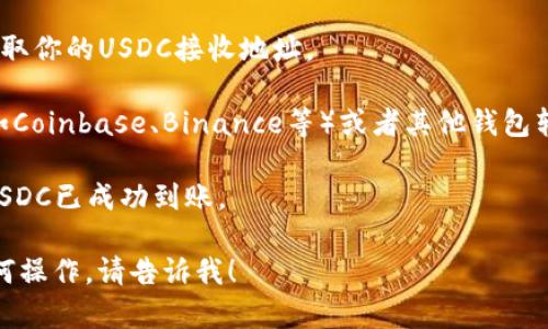 理解您的问题，您是在询问USDC（美元稳定币）是否能够转移到TokenIM这一加密货币钱包。TokenIM是一个多币种的数字资产钱包，支持多种加密货币的存储、发送和接收。

在回答您的问题之前，首先要了解一些背景信息：

### USDC简介
USDC（USD Coin）是一种稳定币，它的价值与美元挂钩，1 USDC通常等于1美元。它的设计旨在提供一种稳定的数字货币，用于减少在加密货币交易中的波动性。

### TokenIM简介
TokenIM是一款移动端和桌面端的钱包应用，它支持多种加密货币的存储和交易，用户可以通过它安全地管理数字资产。

### USDC能否转到TokenIM？
是的，USDC可以通过TokenIM钱包转移和接收。以下是相关步骤：

1. **下载TokenIM钱包**：首先需要在移动设备或计算机上下载并安装TokenIM钱包应用。
   
2. **创建账户**：安装后，你需要创建一个新的钱包账户或导入已有的账户。

3. **获取USDC地址**：在TokenIM中，找到USDC的管理选项，以获取你的USDC接收地址。

4. **通过交易所或其他钱包进行转账**：将你的USDC从交易所（如Coinbase、Binance等）或者其他钱包转移至在TokenIM中生成的地址。

5. **确认转账**：完成转账后，可以在TokenIM中查看余额，确认USDC已成功到账。

如果您有更多关于USDC或TokenIM的问题，或者想要详细了解如何操作，请告诉我！