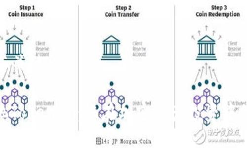 ### 与关键词

星火矿池TokenIM：您在加密资产投资中的新机会