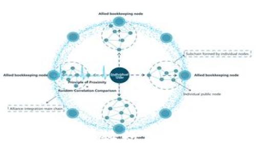   
如何从火币网转移数字资产到Tokenim