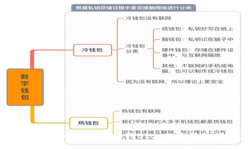 如何将Tokenim的币转移到Bitz交易所的详细步骤