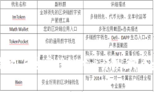 Tokenim钱包与波宝钱包对比评测：哪个更适合你？