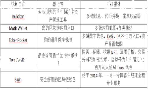 以下是您请求的内容结构，包含、关键词、内容大纲及相关问题。


Tokenim如何与BTC相结合？探索Tokenim的优势及影响
